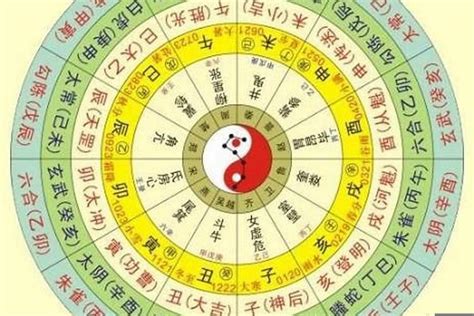 天干地支算命|八字算命器